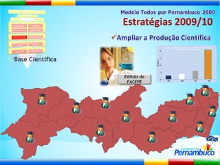 Base Científica Editais da FACEPE 