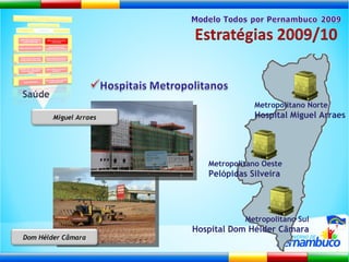 Saúde Metropolitano Norte Hospital Miguel Arraes Metropolitano Sul Hospital Dom Hélder Câmara Metropolitano Oeste Pelópidas Silveira Dom Hélder Câmara Miguel Arraes 
