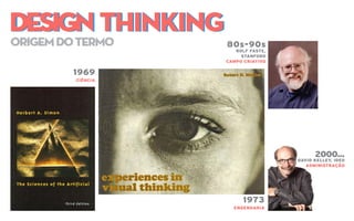 DESIGN THINKING
1969
1973
80s-90s
2000...
CIÊNCIA
ENGENHARIA
ROLF FASTE,
STANFORD
CAMPO CRIATIVO
DAVID KELLEY, IDEO
ADMINISTRAÇÃO
DESIGN THINKING
ORIGEMDOTERMO
 