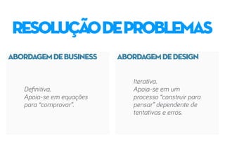 ABORDAGEMDEBUSINESS ABORDAGEMDEDESIGN
resoluçãodeproblemas
Definitiva.
Apoia-se em equações
para “comprovar”.
Iterativa.
Apoia-se em um
processo “construir para
pensar” dependente de
tentativas e erros.
 