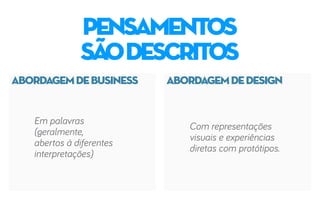 ABORDAGEMDEBUSINESS ABORDAGEMDEDESIGN
pensamentos
SÃODESCRITOS
Em palavras
(geralmente,
abertos à diferentes
interpretações)
Com representações
visuais e experiências
diretas com protótipos.
 