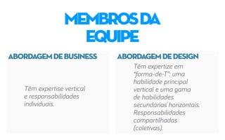 ABORDAGEMDEBUSINESS ABORDAGEMDEDESIGN
membrosda
equipe
Têm expertise vertical
e responsabilidades
individuais.
Têm expertize em
“forma-de-T”: uma
habilidade principal
vertical e uma gama
de habilidades
secundárias horizontais.
Responsabilidades
compartilhadas
(coletivas).
 