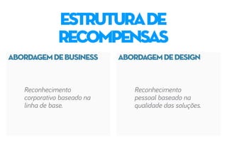 ABORDAGEMDEBUSINESS ABORDAGEMDEDESIGN
estruturade
recompensas
Reconhecimento
corporativo baseado na
linha de base.
Reconhecimento
pessoal baseado na
qualidade das soluções.
 