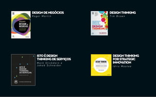 DESIGNDENEGÓCIOS
DESIGNTHINKING
FORSTRATEGIC
INNOVATION
ISTOÉDESIGN
THINKINGDESERVIÇOS
DESIGNTHINKING
R o g e r M a r t i n
I d r i s M o o t e e
M a r k S t i c k d o r n e
J a k o b S c h n e i d e r
T i m B r o w n
 