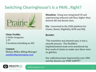 Switching Clearinghouse’s Is a PAIN…Right?
11
Situation: Using non-integrated CH and
experiencing reduced cash flow, higher than
desired AR and denial rates.
Fix: Converted to the CEDI platform for
Claims, Remit, Eligibility, HCM and DIQ
Results:
“The transition was beyond easy, it was a
smooth process. The HealthCo
implementation team even monitored my
first week of claims to make sure there were
no glitches.
Our collections have improved by over 20%
and the doctors are VERY HAPPY!”
Clinic Profile:
2 Ortho Surgeons
1 PT
2 locations including an ASC
Contact:
Melissa Miller, Billing Manager
mmiller@prairiespine.com
 