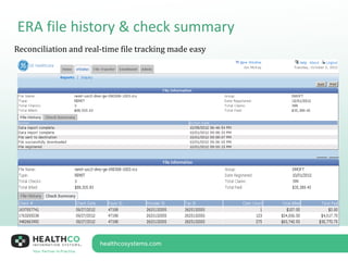 ERA file history & check summary
Reconciliation and real-time file tracking made easy
 