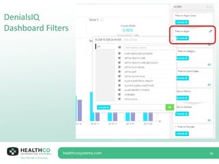 35
DenialsIQ
Dashboard Filters
 