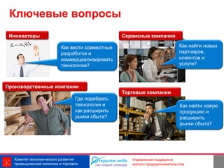 Ключевые вопросы
 Инноваторы                                      Сервисные компании

                          Как вести совместные                             Как найти новых
                          разработки и                                     партнеров,
                          коммерциализировать                              клиентов и
                          технологии?                                      услуги?



Производственные компании
                                                 Торговые компании
                                 Где подобрать
                                 технологии и                              Как найти новую
                                 как расширить                             продукцию и
                                 рынки сбыта?                              расширить
                                                                           рынки сбыта?




   Комитет экономического развития                  Управление поддержки
   промышленной политики и торговли                 малого предпринимательства
 