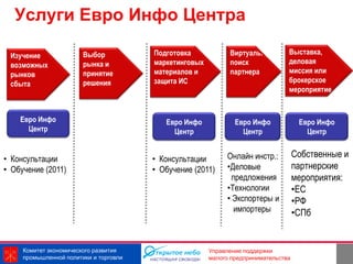 Услуги Евро Инфо Центра

 Изучение               Выбор           Подготовка            Виртуаль.          Выставка,
 возможных              рынка и         маркетинговых         поиск              деловая
 рынков                 принятие        материалов и          партнера           миссия или
 сбыта                  решения         защита ИС                                брокерское
                                                                                 мероприятие


    Евро Инфо                              Евро Инфо            Евро Инфо             Евро Инфо
      Центр                                  Центр                Центр                 Центр


• Консультации                          • Консультации       Онлайн инстр.:          Собственные и
• Обучение (2011)                       • Обучение (2011)    •Деловые                партнерские
                                                              предложения            мероприятия:
                                                             •Технологии             •ЕС
                                                             • Экспортеры и          •РФ
                                                               импортеры             •СПб


     Комитет экономического развития                    Управление поддержки
     промышленной политики и торговли                   малого предпринимательства
 