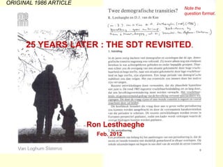 25 YEARS LATER : THE SDT REVISITED.
Ron Lesthaeghe
Feb. 2012
Note the
question format.
ORIGINAL 1986 ARTICLE
 