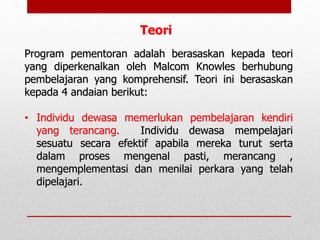 Program pementoran adalah berasaskan kepada teori
yang diperkenalkan oleh Malcom Knowles berhubung
pembelajaran yang komprehensif. Teori ini berasaskan
kepada 4 andaian berikut:
• Individu dewasa memerlukan pembelajaran kendiri
yang terancang. Individu dewasa mempelajari
sesuatu secara efektif apabila mereka turut serta
dalam proses mengenal pasti, merancang ,
mengemplementasi dan menilai perkara yang telah
dipelajari.
Teori
 