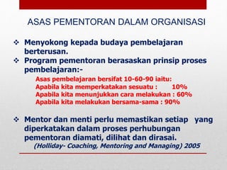 ASAS PEMENTORAN DALAM ORGANISASI
 Menyokong kepada budaya pembelajaran
berterusan.
 Program pementoran berasaskan prinsip proses
pembelajaran:-
Asas pembelajaran bersifat 10-60-90 iaitu:
Apabila kita memperkatakan sesuatu : 10%
Apabila kita menunjukkan cara melakukan : 60%
Apabila kita melakukan bersama-sama : 90%
 Mentor dan menti perlu memastikan setiap yang
diperkatakan dalam proses perhubungan
pementoran diamati, dilihat dan dirasai.
(Holliday- Coaching, Mentoring and Managing) 2005
 