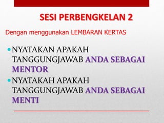 SESI PERBENGKELAN 2
NYATAKAN APAKAH
TANGGUNGJAWAB ANDA SEBAGAI
MENTOR
NYATAKAH APAKAH
TANGGUNGJAWAB ANDA SEBAGAI
MENTI
Dengan menggunakan LEMBARAN KERTAS
 
