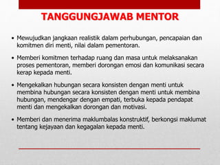 • Mewujudkan jangkaan realistik dalam perhubungan, pencapaian dan
komitmen diri menti, nilai dalam pementoran.
• Memberi komitmen terhadap ruang dan masa untuk melaksanakan
proses pementoran, memberi dorongan emosi dan komunikasi secara
kerap kepada menti.
• Mengekalkan hubungan secara konsisten dengan menti untuk
membina hubungan secara konsisten dengan menti untuk membina
hubungan, mendengar dengan empati, terbuka kepada pendapat
menti dan mengekalkan dorongan dan motivasi.
• Memberi dan menerima maklumbalas konstruktif, berkongsi maklumat
tentang kejayaan dan kegagalan kepada menti.
TANGGUNGJAWAB MENTOR
 