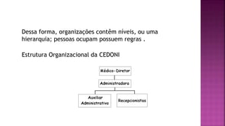 Dessa forma, organizações contêm níveis, ou uma
hierarquia; pessoas ocupam possuem regras .
Estrutura Organizacional da CEDONI
 