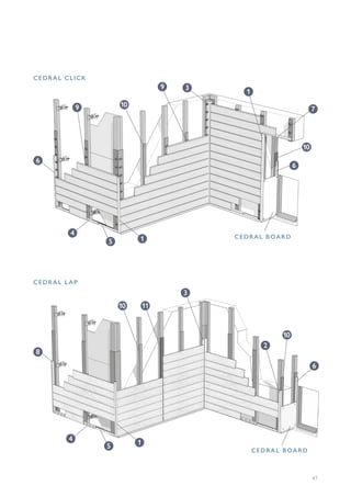 47
6
11
2
1
8
5
4
3
10
10
6
1
1
5
4
7
3
10
9
10
9
6
CEDRAL CLICK
CEDRAL LAP
CEDRAL BOARD
CEDRAL BOARD
 