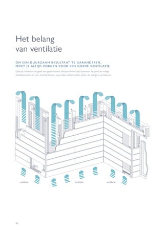 48
OM EEN DUUR Z A AM RESULTA AT TE GARANDEREN,
MOET JE ALTIJD ZORGEN VOOR EEN GOEDE VENTILATIE
Gebruik onderaan de gevel een geperforeerd afsluitprofiel en laat bovenaan de gevel de nodige
ventilatieruimte om een ononderbroken natuurlijke luchtcirculatie achter de sidings te verzekeren.
Het belang
van ventilatie
ventilatie ventilatie
ventilatie
 