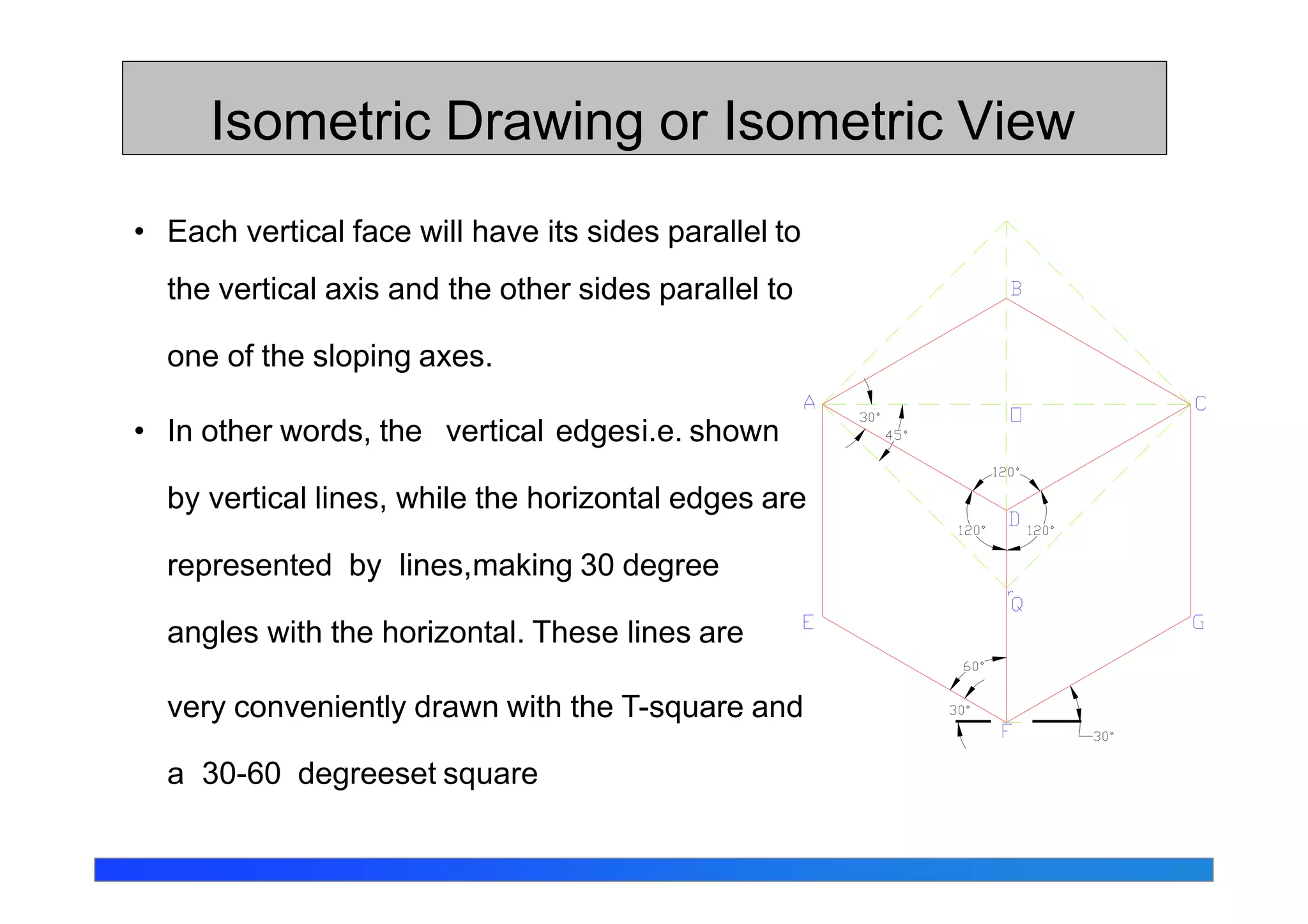 Isometric Drawing or Isometric View
• Each vertical face will have its sides parallel to
the vertical axis and the other sides parallel to
one of the sloping axes.
• In other words, the vertical edgesi.e. shown
by vertical lines, while the horizontal edges are
represented by lines,making 30 degree
angles with the horizontal. These lines are
very conveniently drawn with the T-square and
a 30-60 degreeset square
 