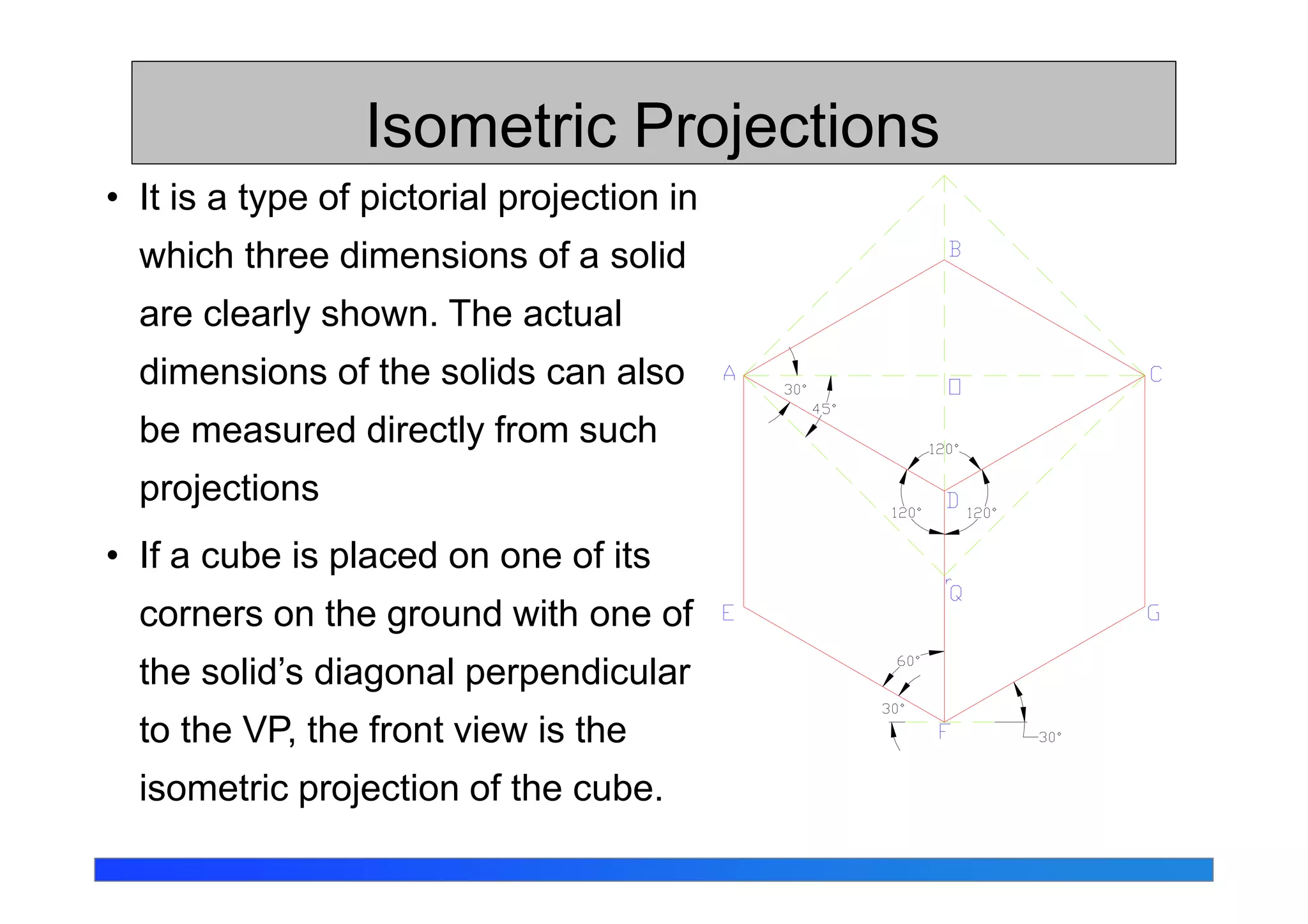 Isometric Projections
• It is a type of pictorial projection in
which three dimensions of a solid
are clearly shown. The actual
dimensions of the solids can also
be measured directly from such
projections
• If a cube is placed on one of its
corners on the ground with one of
the solid’s diagonal perpendicular
to the VP, the front view is the
isometric projection of the cube.
 