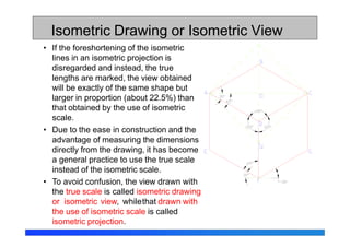 Ce drawing isometric projections | PPTX