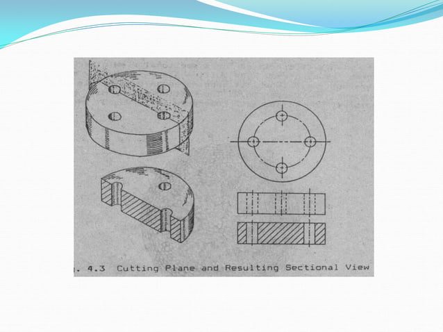 Ce drawingsectional views | PDF