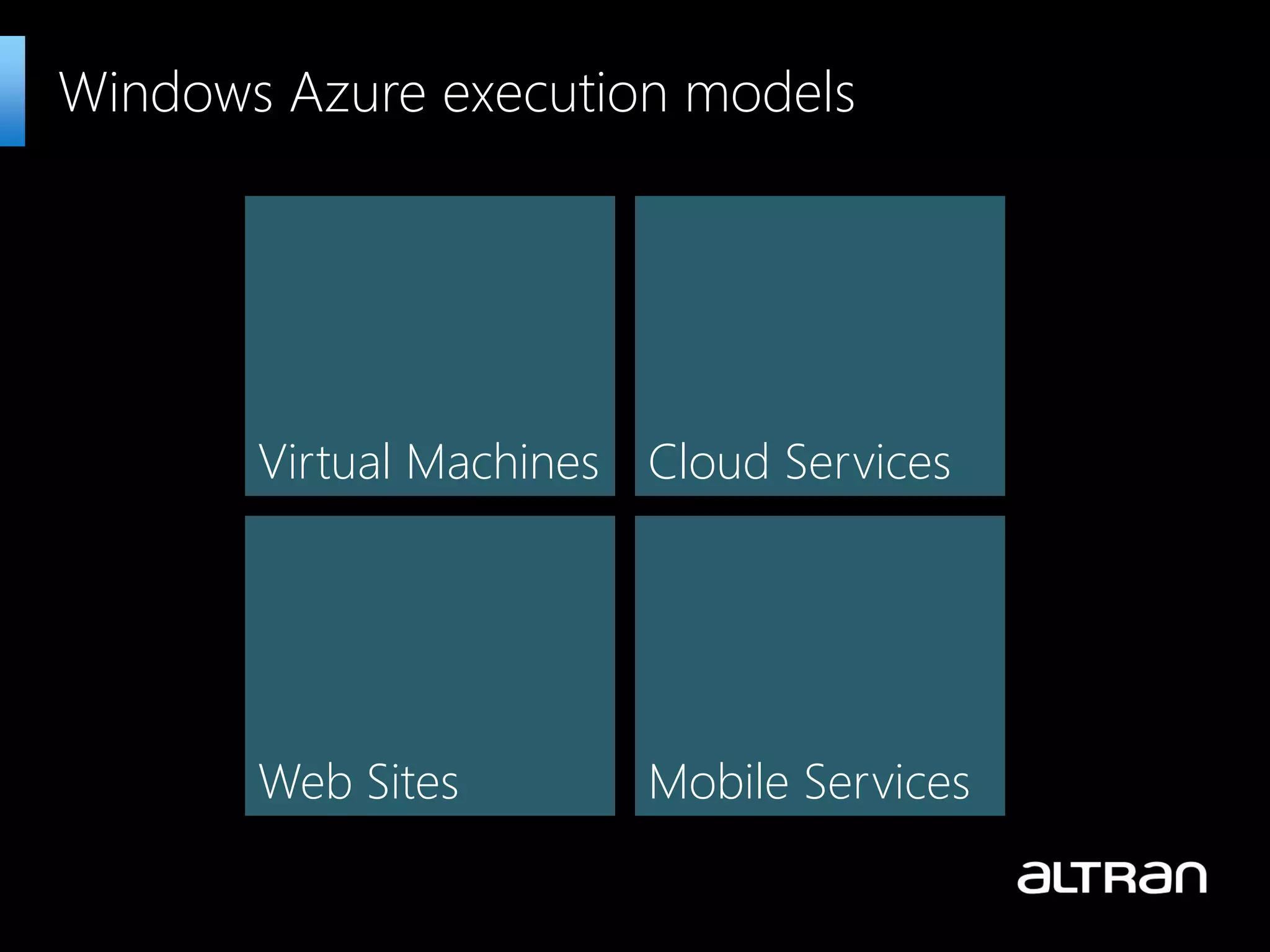 Windows Azure execution models
Cloud Services
Mobile Services
Virtual Machines
Web Sites
 