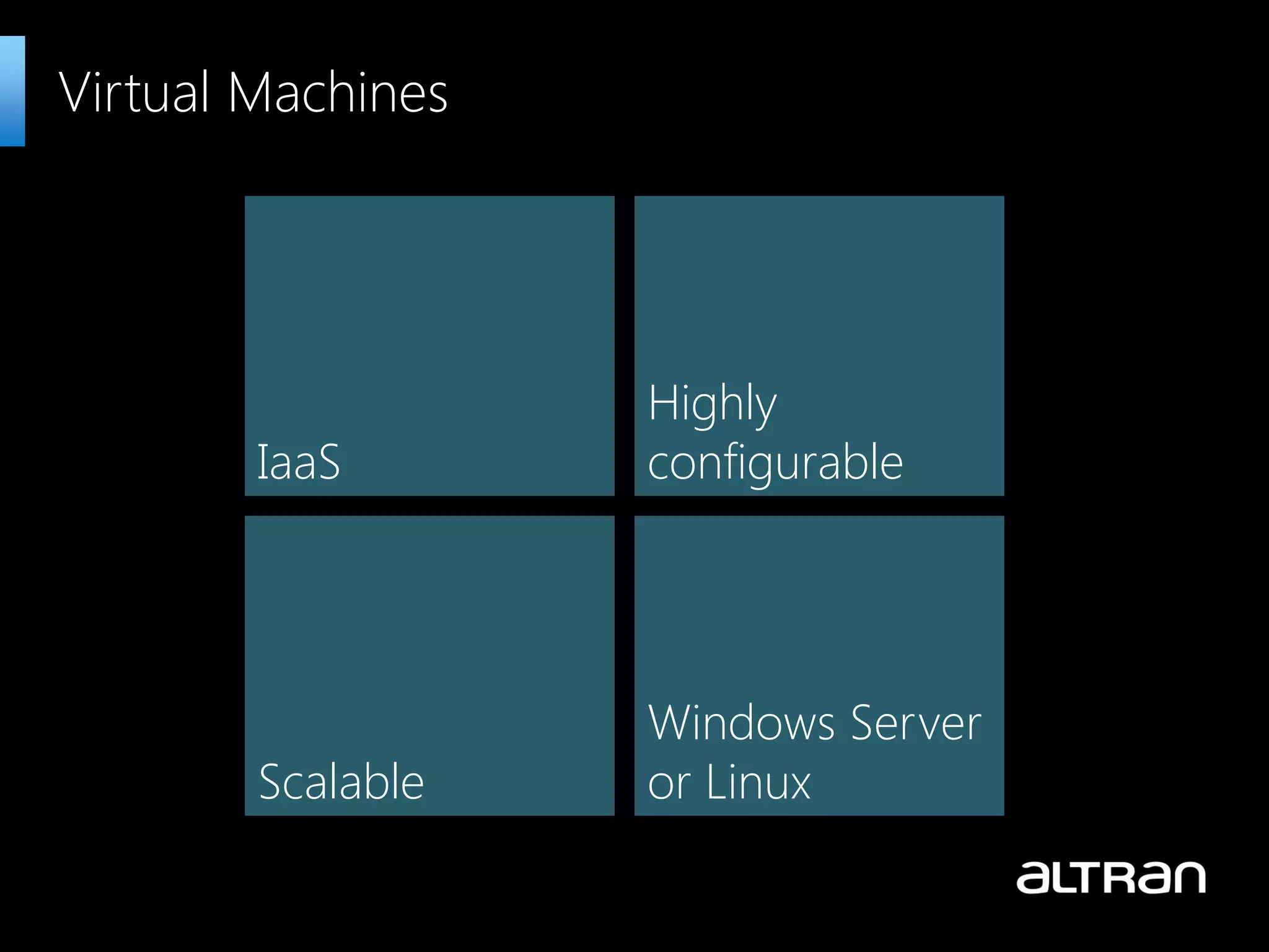 Virtual Machines
Highly
configurable
Windows Server
or Linux
IaaS
Scalable
 