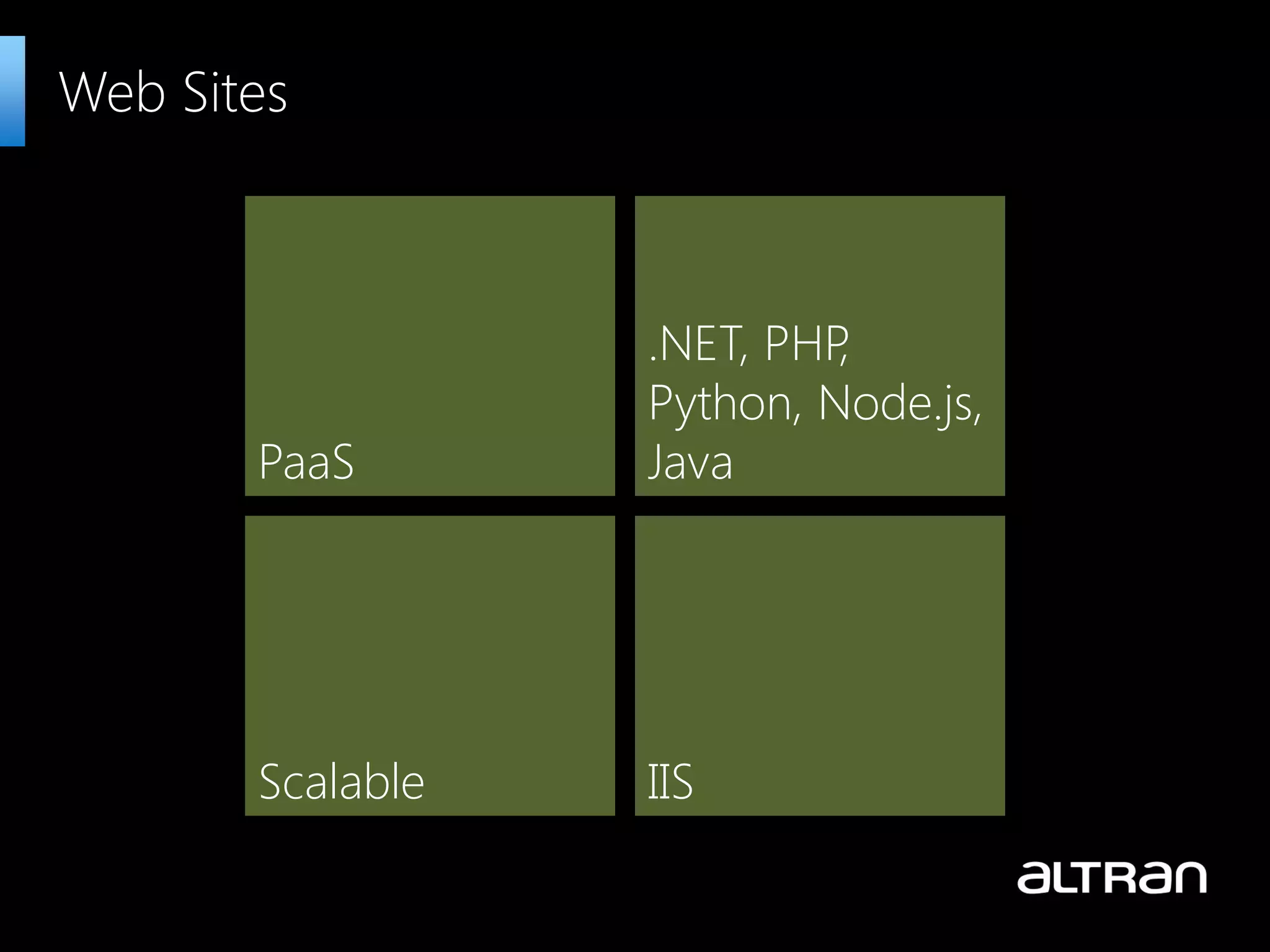 Web Sites
.NET, PHP,
Python, Node.js,
Java
IIS
PaaS
Scalable
 
