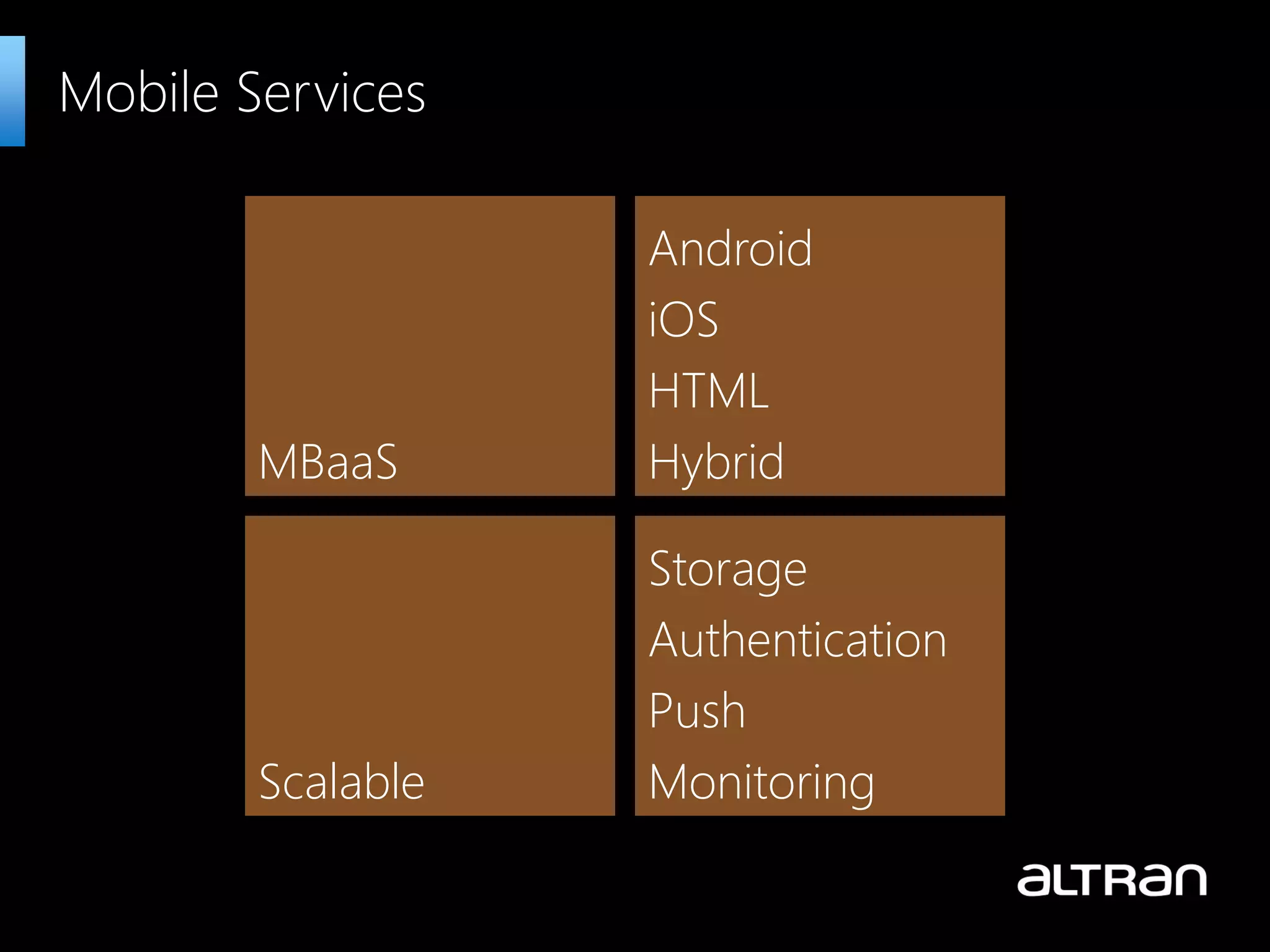 Mobile Services
Android
iOS
HTML
Hybrid
Storage
Authentication
Push
Monitoring
MBaaS
Scalable
 