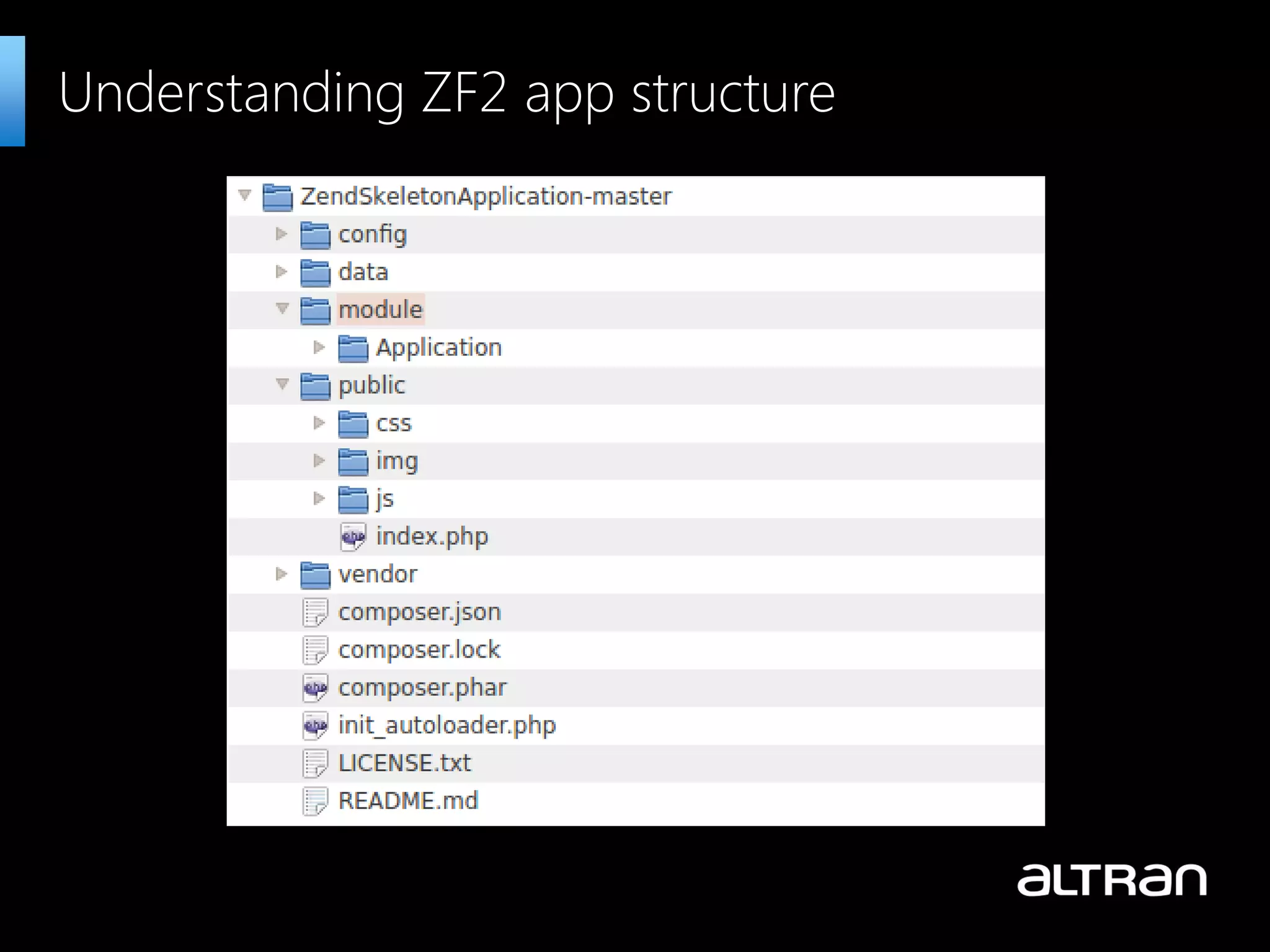 Understanding ZF2 app structure
 
