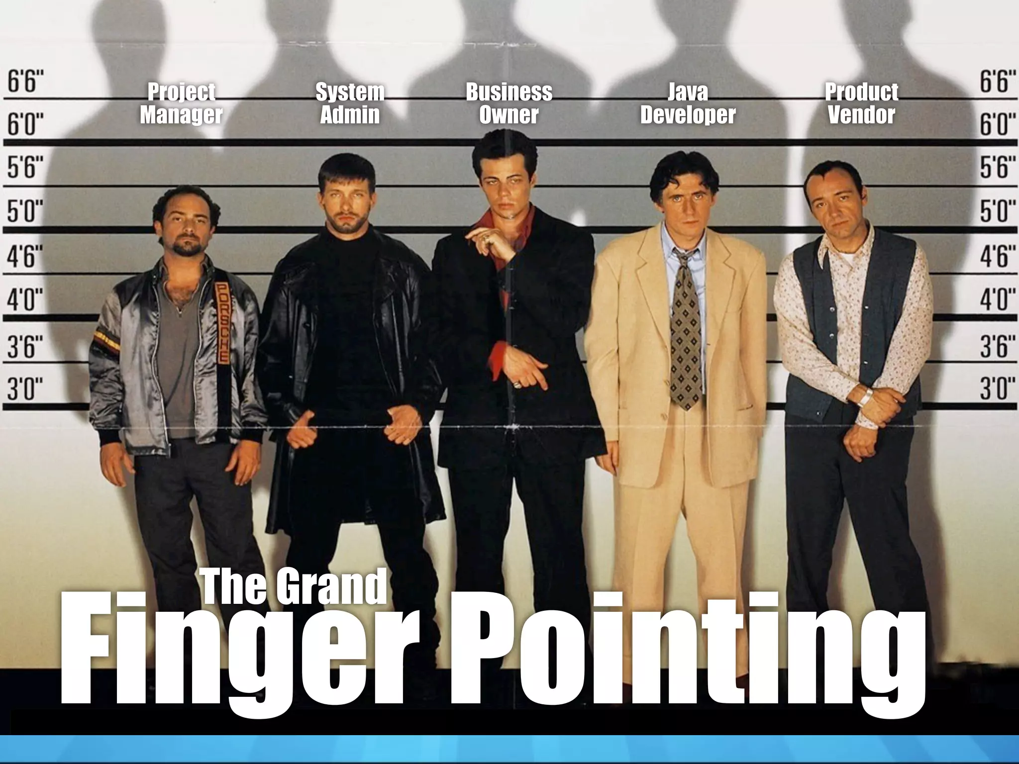 Project   System   Business     Java      Product
 Manager   Admin     Owner     Developer   Vendor




     The Grand

Finger Pointing
 
