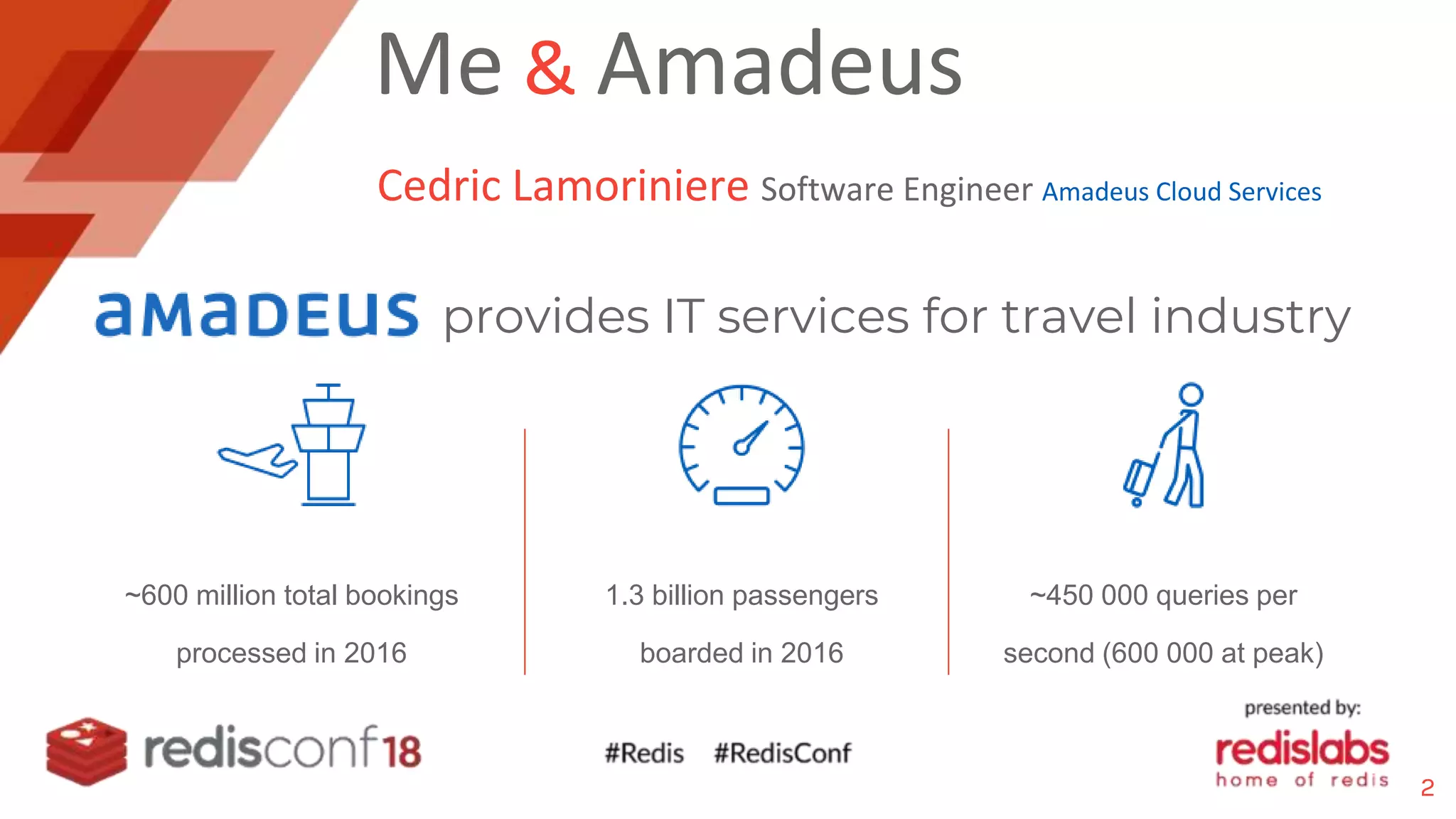 Me & Amadeus
~600 million total bookings
processed in 2016
1.3 billion passengers
boarded in 2016
~450 000 queries per
second (600 000 at peak)
provides IT services for travel industry
Cedric Lamoriniere Software Engineer Amadeus Cloud Services
2
 