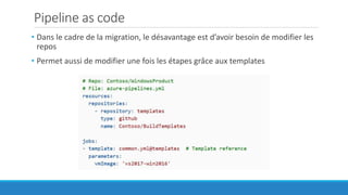 Pipeline as code
• Dans le cadre de la migration, le désavantage est d’avoir besoin de modifier les
repos
• Permet aussi de modifier une fois les étapes grâce aux templates
 