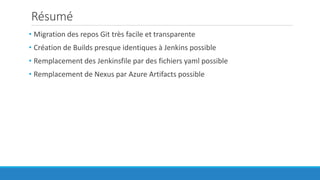 Résumé
• Migration des repos Git très facile et transparente
• Création de Builds presque identiques à Jenkins possible
• Remplacement des Jenkinsfile par des fichiers yaml possible
• Remplacement de Nexus par Azure Artifacts possible
 