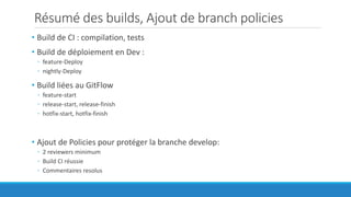 Résumé des builds, Ajout de branch policies
• Build de CI : compilation, tests
• Build de déploiement en Dev :
◦ feature-Deploy
◦ nightly-Deploy
• Build liées au GitFlow
◦ feature-start
◦ release-start, release-finish
◦ hotfix-start, hotfix-finish
• Ajout de Policies pour protéger la branche develop:
◦ 2 reviewers minimum
◦ Build CI réussie
◦ Commentaires resolus
 