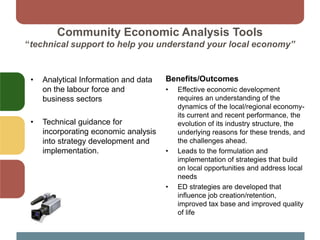 Community Economic Analysis Tools
“technical support to help you understand your local economy”
• Analytical Information and data
on the labour force and
business sectors
• Technical guidance for
incorporating economic analysis
into strategy development and
implementation.
Benefits/Outcomes
• Effective economic development
requires an understanding of the
dynamics of the local/regional economy-
its current and recent performance, the
evolution of its industry structure, the
underlying reasons for these trends, and
the challenges ahead.
• Leads to the formulation and
implementation of strategies that build
on local opportunities and address local
needs
• ED strategies are developed that
influence job creation/retention,
improved tax base and improved quality
of life
 