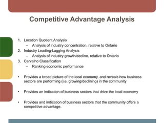 Competitive Advantage Analysis
1. Location Quotient Analysis
– Analysis of industry concentration, relative to Ontario
2. Industry Leading-Lagging Analysis
– Analysis of industry growth/decline, relative to Ontario
3. Carvalho Classification
– Ranking economic performance
• Provides a broad picture of the local economy, and reveals how business
sectors are performing (i.e. growing/declining) in the community
• Provides an indication of business sectors that drive the local economy
• Provides and indication of business sectors that the community offers a
competitive advantage.
 