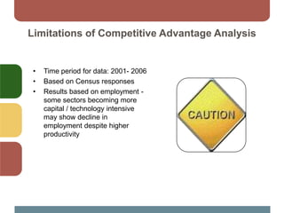 Limitations of Competitive Advantage Analysis
• Time period for data: 2001- 2006
• Based on Census responses
• Results based on employment -
some sectors becoming more
capital / technology intensive
may show decline in
employment despite higher
productivity
 