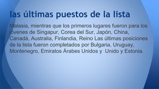 las últimas puestos de la lista 
Malasia, mientras que los primeros lugares fueron para los 
jóvenes de Singapur, Corea del Sur, Japón, China, 
Canadá, Australia, Finlandia, Reino Las últimas posiciones 
de la lista fueron completados por Bulgaria, Uruguay, 
Montenegro, Emiratos Árabes Unidos y Unido y Estonia. 
 