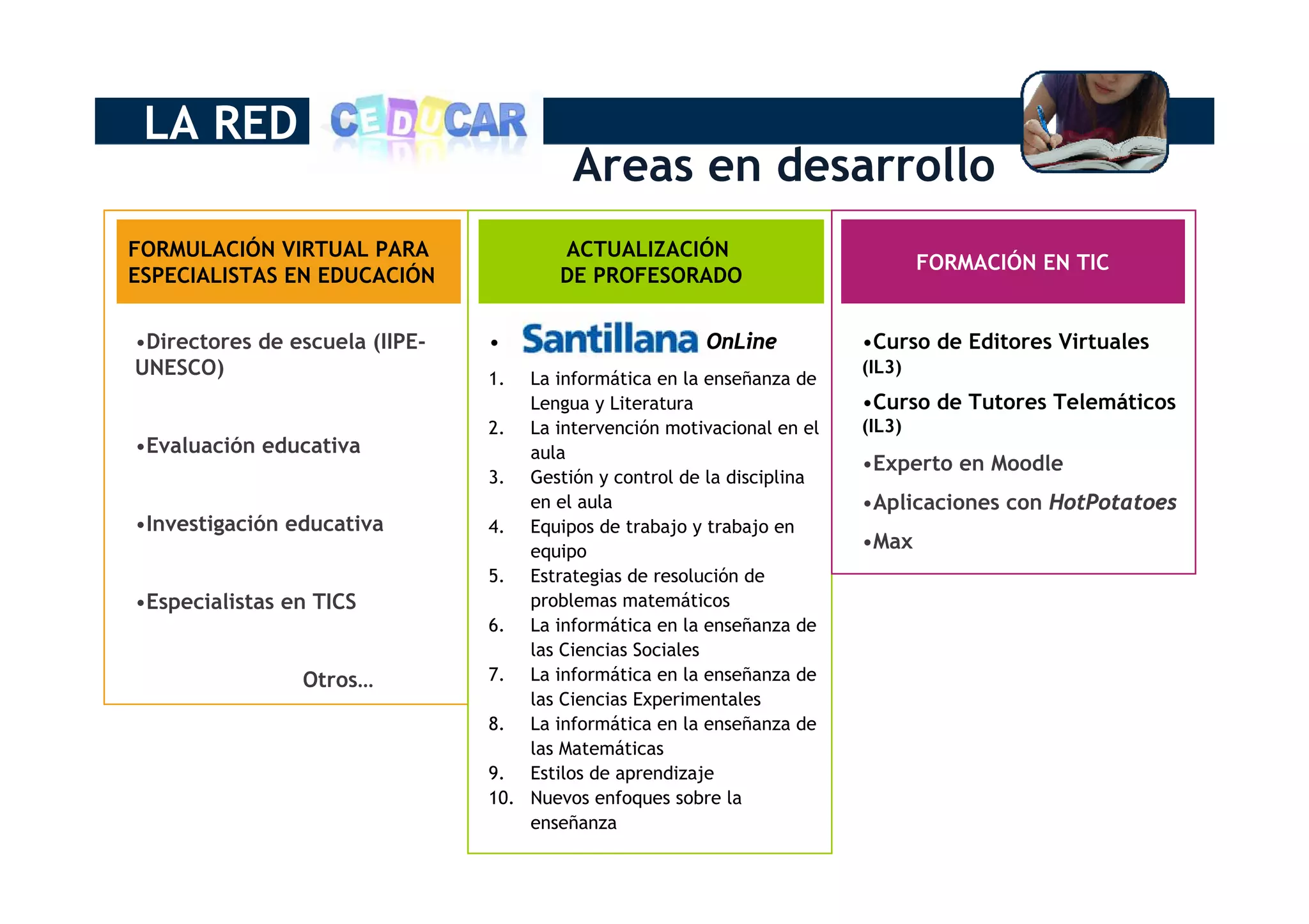 Fernando Fajardo Fernández - La Red CEDUCAR, un modelo de cooperación horizontal a través de las TIC