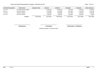 Cedula presupuestaria-ingresos-diciembre2011