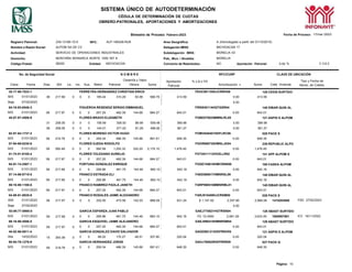 SISTEMA ÚNICO DE AUTODETERMINACIÓN
CÉDULA DE DETERMINACIÓN DE CUOTAS
OBRERO-PATRONALES, APORTACIONES Y AMORTIZACIONES
Página: 10
Bimestre de Proceso: Febrero-2023 Fecha de Proceso: 17/mar./2023
Registro Patronal:
Nombre o Razón Social:
Z45-13180-10-0
ALPOM SA DE CV
RFC: ALP-180428-RU9 Area Geográfica:
Delegación IMSS:
A (Homologada a partir del 01/10/2015)
MICHOACAN 17
Actividad: SERVICIO DE OPERACIONES INDUSTRIALES Subdelegación IMSS: MORELIA 03
Domicilio: MONTAÑA MONARCA NORTE 1000 INT 8 Pob., Mun. / Alcaldía: MORELIA
Código Postal: 58350 Entidad: MICHOACAN Convenio de Reembolso: NO Aportación Patronal: 5.00 % V 3.6.3
No. de Seguridad Social N O M B R E RFC/CURP CLAVE DE UBICACIÓN
Clave Fecha Días SDI Lic. Inc. Aus. Retiro Patronal
Cesantía y Vejez
Obrera Suma
Aportación
Patronal
% o $ o FD
Amortización * Suma Créd. Vivienda
Tipo y Fecha de
Movto. de Crédito
35-17-98-7833-1 FERREYRA HERNANDEZ CHRISTIAN ERICK FEHC981105HJCRRH08 126 CEDIS SURTIDO
M/S 01/01/2023 38 217.68 0 0 0 165.44 310.28 93.06 568.78 413.59 0.00 413.59
Baja 07/02/2023 0.00
64-16-93-6546-3 FIGUEROA RESENDIZ SERGIO EMMANUEL FIRS930114HQTGSR04 148 DIBAR QUIN AL
M/S 01/01/2023 59 217.97 0 0 0 257.20 482.39 144.68 884.27 643.01 0.00 643.01
45-07-87-4506-9 FLORES BRAVO ELIZABETH FOBE870825MMNLRL05 121 ASPID S ALPOM
31 258.05 0 0 0 159.99 309.50 89.99 559.48 399.98 0.00 399.98
28 258.05 0 0 0 144.51 271.02 81.29 496.82 361.27 0.00 361.27
92-07-84-1737-2 FLORES MORENO VICTOR HUGO FOMV840401HDFLRC06 028 PACK S
M/S 01/01/2023 59 219.78 0 0 0 259.34 486.39 145.88 891.61 648.35 0.00 648.35
07-94-69-0230-6 FLORES OJEDA RODOLFO FOOR690725HMNLJD04 236 REPUBLIC ALPO
M/S 01/01/2023 59 500.49 0 0 0 590.58 1,252.32 332.20 2,175.10 1,476.45 0.00 1,476.45
01-74-51-9105-4 FLORES TOLEDANO AURELIO FOTA511112HVZLLR02 141 APP ALPOM S
M/S 01/01/2023 59 217.97 0 0 0 257.20 482.39 144.68 884.27 643.01 0.00 643.01
94-91-74-2587-1 FORTUNA GONZALEZ ENRIQUE FOGE740618HMCRNN08 188 CASKA ALPOM
M/S 01/01/2023 59 217.68 0 0 0 256.86 642.16
57-14-96-9719-5 FRANCO ESTRADA ELI 148 DIBAR QUIN AL
M/S 01/01/2023 59 217.68 0 0 0 256.86 642.16
59-16-99-1169-6 FRANCO RAMIREZ PAOLA JANETH FARP990516MMNRML01 148 DIBAR QUIN AL
M/S 01/01/2023 59 217.97 0 0 0 257.20 482.39 144.68 884.27 643.01 0.00 643.01
04-08-91-8635-9 FRANCO ROSALES JAIME ALEXANDRO FARJ910409HJCRSM00 028 PACK S
ISM 01/01/2023 58 217.67 0 0 0 252.50 473.56 142.03 868.09 631.24 $ 1,191.62 2,357.85 2,989.09 1415203888 FSD 27/02/2023
Baja 27/02/2023 0.00
53-95-77-0995-8 GARCIA ESPARZA JUAN PABLO GAEJ770821HGTRSN04 129 ABAST SURTIDO
M/S 01/01/2023 0 0 256.86 481.75 144.49 883.10 642.16 FD 15.4500 2,991.29 3,633.45 1608067881 ICV 16/11/2022
86-16-99-4056-5 GARCIA ESQUIVEL JAIME ALEJANDRO GAEJ990418HMNRSM04 129 ABAST SURTIDO
M/S 01/01/2023 0 0 257.20 482.39 144.68 884.27 643.01 0.00 643.01
45-02-86-0611-4 GARCIA GONZALEZ DAVID SALVADOR GAGD861213HDFRNV05 121 ASPID S ALPOM
Alta 14/02/2023 0 0 88.02 170.27 49.51 307.80 220.04 0.00 220.04
90-94-76-1276-9 GARCIA HERNANDEZ JORGE GAHJ760629HDFRRR09 027 PACK Q
M/S 01/01/2023 0 0 259.34 486.39 145.88 891.61 648.35 0.00 648.35
481.75 144.49 883.10 642.16 0.00
FAEE960617HMNRSL09
481.75 144.49 883.10 642.16 0.00
59 217.68 0
59 217.97 0
15 293.39 0
59 219.78 0
 