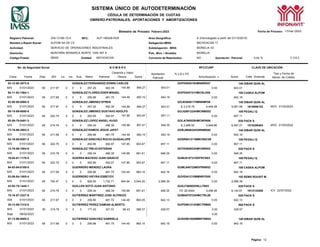 SISTEMA ÚNICO DE AUTODETERMINACIÓN
CÉDULA DE DETERMINACIÓN DE CUOTAS
OBRERO-PATRONALES, APORTACIONES Y AMORTIZACIONES
Página: 12
Bimestre de Proceso: Febrero-2023 Fecha de Proceso: 17/mar./2023
Registro Patronal:
Nombre o Razón Social:
Z45-13180-10-0
ALPOM SA DE CV
RFC: ALP-180428-RU9 Area Geográfica:
Delegación IMSS:
A (Homologada a partir del 01/10/2015)
MICHOACAN 17
Actividad: SERVICIO DE OPERACIONES INDUSTRIALES Subdelegación IMSS: MORELIA 03
Domicilio: MONTAÑA MONARCA NORTE 1000 INT 8 Pob., Mun. / Alcaldía: MORELIA
Código Postal: 58350 Entidad: MICHOACAN Convenio de Reembolso: NO Aportación Patronal: 5.00 % V 3.6.3
No. de Seguridad Social N O M B R E RFC/CURP CLAVE DE UBICACIÓN
Clave Fecha Días SDI Lic. Inc. Aus. Retiro Patronal
Cesantía y Vejez
Obrera Suma
Aportación
Patronal
% o $ o FD
Amortización * Suma Créd. Vivienda
Tipo y Fecha de
Movto. de Crédito
53-12-90-3073-9 GONZALEZ FERNANDEZ EDWIN CARLOS GOFE900515HMNNRD07 148 DIBAR QUIN AL
M/S 01/01/2023 59 217.97 0 0 0 257.20 482.39 0.00 643.01
94-11-92-1564-1 GONZALEZ FLORES EDER MISAEL GOFE920721HMCNLD09 188 CASKA ALPOM
M/S 01/01/2023 59 217.68 0 0 0 256.86 481.75 0.00 642.16
53-95-80-0060-5 GONZALEZ JIMENEZ EFREN GOJE800617HMNNMF06 148 DIBAR QUIN AL
M/S 01/01/2023 59 217.97 0 0 0 257.20 482.39 $ 2,216.79 4,448.58 5,091.59 1619006103 MVD 01/03/2022
08-15-89-6850-6 GONZALEZ JIMENEZ GUSTAVO ADOLFO GOJG891224HMCNMS02 108 PEGALI Q
M/S 01/01/2023 59 222.75 0 0 0 262.85 492.97 0.00 657.11
92-09-79-0491-3 GONZALEZ LOPEZ ANGEL HUGO GOLA790525HMCNPN06 028 PACK S
M/S 01/01/2023 59 219.78 0 0 0 259.34 486.39 $ 2,966.93 5,948.86 6,597.21 1515359483 MVD 01/05/2022
73-16-96-2683-2 GONZALEZ RAMOS JESUS JAFET GORJ960824HGRNMS00 148 DIBAR QUIN AL
M/S 01/01/2023 59 217.68 0 0 0 256.86 481.75 0.00 642.16
02-16-90-6281-3 GONZALEZ SANCHEZ ROCIO GUADALUPE GOSR901211MMCNNC09 108 PEGALI Q
M/S 01/01/2023 59 222.75 0 0 0 262.85 492.97 147.85 903.67 657.11 0.00 657.11
13-16-99-7804-9 GONZALEZ TREJO ESTEBAN GOTE990923HMCNRS02 028 PACK S
M/S 01/01/2023 59 219.78 0 0 0 259.34 486.39 145.88 891.61 648.35 0.00 648.35
16-04-81-1176-5 GUERRA MACEDO JUAN IGNACIO GUMJ810731HDFRCN03 108 PEGALI Q
M/S 01/01/2023 59 222.75 0 0 0 262.85 492.97 147.85 903.67 657.11 0.00 657.11
94-93-64-0189-5 GUERRERO MENDEZ LAURA GUML640720MDFRNR02 188 CASKA ALPOM
M/S 01/01/2023 59 217.68 0 0 0 256.86 481.75 144.49 883.10 642.16 0.00 642.16
53-08-84-1005-4 GUERRERO VIEYRA ESBEYDY GUVE841210MMNRYS00 152 SEMX ROUSIT M
M/S 01/01/2023 59 700.47 0 0 0 826.55 1,752.71 464.94 3,044.20 2,066.39 0.00 2,066.39
43-93-78-1448-1 GUILLEN SOTO JUAN ANTONIO GUSJ780602HNLLTN03 028 PACK S
M/S 01/01/2023 59 219.78 0 0 0 259.34 486.39 145.88 891.61 648.35 FD 28.4544 5,496.46 6,144.81 1913133008 ICV 22/07/2022
75-16-97-3327-8 GUTIERREZ MARTINEZ JOSE ALFREDO GUMA970724HMCTRL06 028 PACK S
ISM 01/01/2023 59 217.67 0 0 0 256.85 481.72 144.48 883.05 642.13 0.00 642.13
35-13-99-7318-0 GUTIERREZ PEREZ DAMIAN ALBERTO GUPD991212HMCTRM09 028 PACK S
M/S 01/01/2023 39 219.78 0 0 0 171.43 321.51 96.43 589.37 428.57 0.00 428.57
Baja 08/02/2023 0.00
07-13-96-8885-2 GUTIERREZ SANCHEZ GABRIELA GUSG961002MMNTNB04 148 DIBAR QUIN AL
M/S 01/01/2023 59 217.68 0 0 0 256.86 481.75 144.49 883.10 642.16 0.00 642.16
144.68 884.27 643.01
144.49 883.10 642.16
144.68 884.27 643.01
147.85 903.67 657.11
145.88 891.61 648.35
144.49 883.10 642.16
 