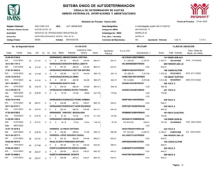 SISTEMA ÚNICO DE AUTODETERMINACIÓN
CÉDULA DE DETERMINACIÓN DE CUOTAS
OBRERO-PATRONALES, APORTACIONES Y AMORTIZACIONES
Página: 14
Bimestre de Proceso: Febrero-2023 Fecha de Proceso: 17/mar./2023
Registro Patronal:
Nombre o Razón Social:
Z45-13180-10-0
ALPOM SA DE CV
RFC: ALP-180428-RU9 Area Geográfica:
Delegación IMSS:
A (Homologada a partir del 01/10/2015)
MICHOACAN 17
Actividad: SERVICIO DE OPERACIONES INDUSTRIALES Subdelegación IMSS: MORELIA 03
Domicilio: MONTAÑA MONARCA NORTE 1000 INT 8 Pob., Mun. / Alcaldía: MORELIA
Código Postal: 58350 Entidad: MICHOACAN Convenio de Reembolso: NO Aportación Patronal: 5.00 % V 3.6.3
No. de Seguridad Social N O M B R E RFC/CURP CLAVE DE UBICACIÓN
Clave Fecha Inc. Aus. Retiro Patronal
Cesantía y Vejez
Obrera Suma
Aportación
Patronal
% o $ o FD
Amortización * Suma Créd. Vivienda
Tipo y Fecha de
Movto. de Crédito
53-00-83-0764-6 HERNANDEZ JIMENEZ MARIA CRISTINA HEJC830412MQTRMR02 147 DIBAR SEM ALP
M/S 01/01/2023 0 0 257.20 482.39 144.68 884.27 643.01 $ 1,052.85 2,120.70 2,763.71 1621003085 MVD 01/03/2022
45-12-90-1197-4 HERNANDEZ MARAVER MARIA LIZBETH HELM900605MDFRRZ05 099 PARKER AND LE
M/S 01/01/2023 0 0 257.20 482.39 144.68 884.27 643.01 0.00 643.01
37-01-81-0423-4
M
M
M
HERNANDEZ MENDIOLA HECTOR ARTURO HEMH810523HDFRNC07 188 CASKA ALPOM
1513318613
ABAST SURTIDO
1612070011
PACK S
PACK Q
MTD 01/11/2022
MVD 01/01/2022
M/S 01/01/2023 59 220.07 0 0 0 259.68 487.03 146.07 892.78 649.21 0.00 649.21
PACK S
85-17-02-0747-7 HERNANDEZ RODRIGUEZ YAHIR EDUARDO HERY020730HMCRDHA5 028 PACK S
M/S 01/01/2023 59 219.78 0 0 0 259.34 486.39 145.88 891.61 648.35 0.00 648.35
07-02-85-0765-0 HERNANDEZ SANCHEZ MAGDALENA HESM850722MDFRNG03 191 PACK CUAUTIPA
Alta 15/02/2023 14 219.78 0 0 0 61.54 115.42 34.62 211.58 153.85 0.00 153.85
51-00-80-1383-4 HERNANDEZ VARGAS ALEJANDRO HEVA801013HMNRRL00 148 DIBAR QUIN AL
ISM 01/01/2023 9 217.67 0 0 0 39.18 73.48 22.04 134.70 97.95 FD 20.9152 629.61 727.56 1610080643 FSD 09/01/2023
Baja 09/01/2023 0.00
84-97-76-0578-5 HERRERA ALFREDO ANTONIO HEXA760920HYNRXL09 028 PACK S
Alta 23/01/2023 0 0 162.64 305.03 91.48 559.15 406.59 FD 19.2100 2,335.72 2,742.31 3109101429 ICV 23/01/2023
96-10-95-4817-0 HERRERA LOPEZ GERARDO DANIEL HELG950731HDFRRR08 099 PARKER AND LE
M/S 01/01/2023 0 0 257.20 482.39 144.68 884.27 643.01 0.00 643.01
90-06-88-3972-0 HIDALGO RICO FERNANDO ARTURO HIRF880520HMCDCR05 188 CASKA ALPOM
Alta 17/01/2023 0 0 187.20 351.10 105.30 643.60 468.01 0.00 468.01
92-96-80-2040-1 HUERTA BARRIENTOS SERGIO DANIEL HUBS800701HDFRRR05 028 PACK S
M/S 01/01/2023 0 0 259.68 487.03 146.07 892.78 649.21 0.00 649.21
92-97-78-4850-3 HUERTA HERNANDEZ VICENTE HUHV780720HHGRRC07 028 PACK S
M/S 01/01/2023 0 0 259.68 487.03 146.07 892.78 649.21 0.00 649.21
/S 01/01/2023 0 0 256.86 481.75 144.49 883.10 642.16 $ 3,606.43 7,227.86 7,870.02
53-94-76-0019-2 HERNANDEZ MORALES EMMA HEME760616MTSRRM00 129
/S 01/01/2023 0 0 257.20 482.39 144.68 884.27 643.01 FD 14.8352 2,872.85 3,515.86
94-11-88-0827-1 HERNANDEZ QUINTO IVAN HEQI881203HMCRNV07 028
/S 01/01/2023 0 0 259.34 486.39 145.88 891.61 648.35 0.00 648.35
04-13-99-6817-8 HERNANDEZ RAMIREZ IRVING TOSHIRO HERI991030HMCRMR09 027
Alta 30/01/2023 16 219.78 0 0 0 70.33 131.90 39.56 241.79 175.82 0.00 175.82
Baja 14/02/2023 0.00
92-93-76-5119-5 HERNANDEZ RODRIGUEZ PEDRO DAMIAN HERP760412HDFRDD02 028
37 219.78 0
59 217.97 0
43 217.68 0
59 220.07 0
59 220.07 0
Días
59
SDI
217.97
Lic.
0
59 217.97 0
59 217.68 0
59 217.97 0
59 219.78 0
 