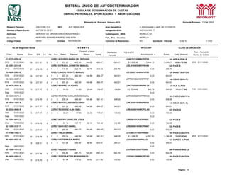 SISTEMA ÚNICO DE AUTODETERMINACIÓN
CÉDULA DE DETERMINACIÓN DE CUOTAS
OBRERO-PATRONALES, APORTACIONES Y AMORTIZACIONES
Página: 16
Bimestre de Proceso: Febrero-2023 Fecha de Proceso: 17/mar./2023
Registro Patronal:
Nombre o Razón Social:
Z45-13180-10-0
ALPOM SA DE CV
RFC: ALP-180428-RU9 Area Geográfica:
Delegación IMSS:
A (Homologada a partir del 01/10/2015)
MICHOACAN 17
Actividad: SERVICIO DE OPERACIONES INDUSTRIALES Subdelegación IMSS: MORELIA 03
Domicilio: MONTAÑA MONARCA NORTE 1000 INT 8 Pob., Mun. / Alcaldía: MORELIA
Código Postal: 58350 Entidad: MICHOACAN Convenio de Reembolso: NO Aportación Patronal: 5.00 % V 3.6.3
No. de Seguridad Social N O M B R E RFC/CURP CLAVE DE UBICACIÓN
Clave Fecha Inc. Aus. Retiro Patronal
Cesantía y Vejez
Obrera Suma
Aportación
Patronal
% o $ o FD
Amortización * Suma Créd. Vivienda
Tipo y Fecha de
Movto. de Crédito
21-87-70-5708-9 LOPEZ ACEVEDO MARIA DEL REFUGIO LOAR701130MBCPCF08 141 APP ALPOM S
M/S 01/01/2023 0 0 257.20 482.39 144.68 884.27 643.01 $ 2,695.58 5,406.16 6,049.17 0200112706 MVD 01/11/2022
02-23-01-2319-8 LOPEZ ESTRADA JHONATAN MANUEL LOEJ010402HMCPSHA4 028 PACK S
Alta 02/02/2023 0 0 118.68 222.59 66.76 408.03 296.70 0.00 296.70
53-08-90-2063-9
M
M
LOPEZ LANDIN VICENTE MANUEL LOLV900714HMNPNC06 129 ABAST SURTIDO
AL
ISM 01/01/2023 10 217.67 0 0 0 43.53 81.65 24.49 149.67 108.84 FD 25.4448 845.79 954.63 1613117164 FSD 10/01/2023
Baja 10/01/2023 0.00
20-13-00-5676-3 LOPEZ RAMIREZ CARLOS EMMANUEL LORC000329HDFPMRA6 191 PACK CUAUTIPA
M/S 01/01/2023 59 219.78 0 0 0 259.34 486.39 145.88 891.61 648.35 0.00 648.35
69-16-94-1605-9 LOPEZ RANGEL JESUS EDUARDO LORJ940610HMNPNS03 148 DIBAR QUIN AL
M/S 01/01/2023 59 217.97 0 0 0 257.20 482.39 144.68 884.27 643.01 0.00 643.01
02-22-02-9688-9 LOPEZ RESENDIZ ALAN GAEL LORA020619HMCPSLA5 027 PACK Q
ISM 01/01/2023 12 217.67 0 0 0 52.24 97.98 29.39 179.61 130.60 0.00 130.60
Baja 12/01/2023 0.00
04-12-94-8019-2 LOPEZ RIVERA DANIEL DE JESUS LORD941012HJCPVN08 028 PACK S
Alta 16/02/2023 0 0 57.14 107.17 32.14 196.45 142.86 0.00 142.86
92-13-95-3137-7 LOPEZ SANCHEZ DANIEL LOSD950619HMCPNN07 028 PACK S
ISM 01/01/2023 0 0 256.85 0.00 642.13
01-07-88-1852-1 LOPEZ TREJO DANIEL LOTD881211HDFPRN05 191 PACK CUAUTIPA
M/S 01/01/2023 0 0 259.34 $ 2,268.25 4,551.50 5,199.85 1515125743 MVD 01/11/2022
96-10-83-0021-9 LOPEZ VALTIERRA ALBERTO LOVA830921HDFPLL02 121 ASPID S ALPOM
Baja 18/01/2023
0 0 121.68 244.34 68.45 434.47 304.21 0.00
0.00
304.21
42-13-98-1516-3 LOPEZ VAZQUEZ FABIEN LOVF980612HDFPZB02 099 PARKER AND LE
M/S 01/01/2023 0 0 256.86 481.75 144.49 883.10 642.16 0.00 642.16
90-16-00-4265-2 LOPEZ ZEPEDA ATZIRI MONSERRATH LOZA001106MMCPPTA8 191 PACK CUAUTIPA
Alta 15/02/2023 0 0 61.54 115.42 34.62 211.58 153.85 0.00 153.85
/S 01/01/2023 0 0 257.20 482.39 144.68 884.27 643.01 0.00 643.01
03-16-94-6587-3 LOPEZ PEREZ RAFAEL LOPR941223HMNPRF07 148 DIBAR QUIN
/S 01/01/2023 0 0 257.20 482.39 144.68 884.27 643.01 0.00 643.01
54-98-78-0684-8 LOPEZ RAMIREZ ALFONSO LORA780606HMNPML08 124 ELM ALPOM
13 219.78 0
59 217.67 0
59 219.78 0
18 338.01 0
59 217.68 0
14 219.78 0
481.72 144.48 883.05 642.13
486.39 145.88 891.61 648.35
Días
59
SDI
217.97
Lic.
0
27 219.78 0
59 217.97 0
59 217.97 0
 