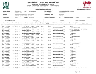 SISTEMA ÚNICO DE AUTODETERMINACIÓN
CÉDULA DE DETERMINACIÓN DE CUOTAS
OBRERO-PATRONALES, APORTACIONES Y AMORTIZACIONES
Página: 18
Bimestre de Proceso: Febrero-2023 Fecha de Proceso: 17/mar./2023
Registro Patronal:
Nombre o Razón Social:
Z45-13180-10-0
ALPOM SA DE CV
RFC: ALP-180428-RU9 Area Geográfica:
Delegación IMSS:
A (Homologada a partir del 01/10/2015)
MICHOACAN 17
Actividad: SERVICIO DE OPERACIONES INDUSTRIALES Subdelegación IMSS: MORELIA 03
Domicilio: MONTAÑA MONARCA NORTE 1000 INT 8 Pob., Mun. / Alcaldía: MORELIA
Código Postal: 58350 Entidad: MICHOACAN Convenio de Reembolso: NO Aportación Patronal: 5.00 % V 3.6.3
No. de Seguridad Social N O M B R E RFC/CURP CLAVE DE UBICACIÓN
Clave Fecha Días SDI Lic. Inc. Aus. Retiro Patronal
Cesantía y Vejez
Obrera Suma
Aportación
Patronal
% o $ o FD
Amortización * Suma Créd. Vivienda
Tipo y Fecha de
Movto. de Crédito
21-13-95-6775-0 MARTINEZ GUTIERREZ GERARDO ANTONIO MAGG950410HBCRTR04 141 APP ALPOM S
M/S 01/01/2023 59 217.97 0 0 0 257.20 482.39 144.68 884.27 643.01 0.00 643.01
11-92-71-3112-5 MARTINEZ HERNANDEZ JOSE FREDY MAHF750223HDFRRR02 099 PARKER AND LE
M/S 01/01/2023 59 217.97 0 0 0 257.20 FD 44.1408 8,518.28 9,161.29 0704025192 ICV 01/09/2021
67-89-73-0373-0 MARTINEZ LOPEZ LUIS MALL730517HVZRPS19 126 CEDIS SURTIDO
M/S 01/01/2023 59 217.97 0 0 0 257.20 0.00 643.01
02-19-01-6526-2 MARTINEZ QUINTANA CHRISTIAN RICARDO MAQC010202HMCRNHA4 028 PACK S
M/S 01/01/2023 59 219.78 0 0 0 259.34 486.39 145.88 891.61 648.35 0.00 648.35
02-18-99-7576-2 MARTINEZ REYES PATRICIA MARP991207MMNRYT08 126 CEDIS SURTIDO
M/S 01/01/2023 59 217.97 0 0 0 257.20 482.39 144.68 884.27 643.01 0.00 643.01
96-10-92-0527-6 MARTINEZ SALDAÑA ANTONIO YOVANY MASA920206HMCRLN07 028 PACK S
M/S 01/01/2023 38 219.78 0 0 0 167.03 313.27 93.96 574.26 417.58 0.00 417.58
Baja 07/02/2023 0.00
62-94-76-7528-6 MARTINEZ SALTO JUAN JOSE MASJ760530HDFRLN04 147 DIBAR SEM ALP
M/S 01/01/2023 0 0 256.86 481.75 144.49 883.10 642.16 0.00 642.16
14-07-82-0017-8 MARTINEZ SANDOVAL RAMSES GIBRAN MASR820520HMNRNM01 236 REPUBLIC ALPO
M/S 01/01/2023 0 0 325.83 630.32 183.28 1,139.43 814.58 0.00 814.58
46-17-98-0968-9 MARTINEZ SEGUNDO GUSTAVO IVAN MASG981207HMCRGS00 028 PACK S
M/S 01/01/2023 0 0 259.34 486.39 145.88 891.61 648.35 0.00 648.35
92-11-92-0590-1 MATA HERNANDEZ ENRIQUE MAHE921125HMCTRN09 028 PACK S
M/S 01/01/2023 0 0 259.34 648.35
92-05-86-5506-6 MATA OLALDE CESAR 028 PACK S
M/S 01/01/2023 0 0 259.68 649.21
30-90-74-2395-5 MAYA PEREZ CESAR 028 PACK S
M/S 01/01/2023 0 0 259.34 648.35
46-16-97-9265-5 MAYO HERNANDEZ JUAN EDUARDO MAHJ971104HTCYRN07 028 PACK S
Alta 07/02/2023 0 0 96.70 181.37 0.00 241.76
12-86-67-5800-1 MEDEL VALDES ANTONIO MEVA671226HGTDLN05 141 APP ALPOM S
M/S 01/01/2023 0 0 257.20 482.39 0.00 643.01
43-07-91-9535-0 MEJIA DE LUNA JUAN FRANCISCO MELJ911024HNLJNN09 028 PACK S
M/S 01/01/2023 0 0 259.34 486.39 $ 4,297.98 8,610.96 9,259.31 1917129166 ICV 01/11/2022
482.39 144.68 884.27 643.01
482.39 144.68 884.27 643.01
59 217.68 0
59 276.13 0
59 219.78 0
59 219.78 0
59 220.07 0
59 219.78 0
22 219.78 0
59 217.97 0
59 219.78 0
486.39 145.88 891.61 648.35 0.00
MAOC860323HMCTLS01
487.03 146.07 892.78 649.21 0.00
MAPC740826HDFYRS05
486.39 145.88 891.61 648.35 0.00
54.40 332.47 241.76
144.68 884.27 643.01
145.88 891.61 648.35
 