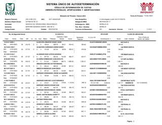 SISTEMA ÚNICO DE AUTODETERMINACIÓN
CÉDULA DE DETERMINACIÓN DE CUOTAS
OBRERO-PATRONALES, APORTACIONES Y AMORTIZACIONES
Página: 2
Bimestre de Proceso: Febrero-2023 Fecha de Proceso: 17/mar./2023
Registro Patronal:
Nombre o Razón Social:
Z45-13180-10-0
ALPOM SA DE CV
RFC: ALP-180428-RU9 Area Geográfica:
Delegación IMSS:
A (Homologada a partir del 01/10/2015)
MICHOACAN 17
Actividad: SERVICIO DE OPERACIONES INDUSTRIALES Subdelegación IMSS: MORELIA 03
Domicilio: MONTAÑA MONARCA NORTE 1000 INT 8 Pob., Mun. / Alcaldía: MORELIA
Código Postal: 58350 Entidad: MICHOACAN Convenio de Reembolso: NO Aportación Patronal: 5.00 % V 3.6.3
No. de Seguridad Social N O M B R E RFC/CURP CLAVE DE UBICACIÓN
Clave Fecha Días SDI Lic. Inc. Aus. Retiro Patronal
Cesantía y Vejez
Obrera Suma
Aportación
Patronal
% o $ o FD
Amortización * Suma Créd. Vivienda
Tipo y Fecha de
Movto. de Crédito
19-20-01-9095-7 ALQUICIRA AMADOR CESAR YAHIR AUAC010906HMCLMSA5 028 PACK S
Alta 24/01/2023 36 219.78 0 0 0 158.24 296.78 89.01 544.03 395.60 0.00 395.60
DIBAR QUIN AL
M/S 01/01/2023 59 217.97 0 0 0 257.20 482.39 144.68 884.27 643.01 0.00 643.01
DIBAR QUIN AL
64-85-68-1782-6 ALVAREZ DOMINGUEZ JUAN ADOLFO AADJ690817HDFLMN06 141 APP ALPOM S
M/S 01/01/2023 59 435.02 0 0 0 513.32 1,088.50 288.74 1,890.56 1,283.31 0.00 1,283.31
66-15-96-5550-6 AMADOR SANCHEZ VICTOR MANUEL AASV960605HDFMNC06 028 PACK S
M/S 01/01/2023 59 219.78 0 0 0 259.34 486.39 145.88 891.61 648.35 0.00 648.35
66-16-97-9281-0 AMEZCUA MENDOZA JUAN DIEGO AEMJ971214HMNMNN09 129 ABAST SURTIDO
M/S 01/01/2023 59 217.97 0 0 0 257.20 482.39 144.68 884.27 643.01 0.00 643.01
18-18-98-7402-9 ANDRADE HERNANDEZ JORGE ALEJANDRO AAHJ981118HMNNRR09 126 CEDIS SURTIDO
M/S 01/01/2023 0 0 319.27 617.63 FD 33.7136 6,509.59 7,307.77
REPUBLIC ALPO
1606086120 ICV 01/09/2022
05-22-04-6133-8 ANDRADE VENCES EDGAR IVAN AAVE040202HMNNNDA2 126 CEDIS SURTIDO
M/S 01/01/2023 0 0 256.86 481.75 0.00 642.16
08-18-01-0385-8 ANDRADE VENCES MIGUEL ANGEL AAVM011005HMNNNGA5 070 EL SURTIDOR C
M/S 01/01/2023 0 0 257.20 482.39 0.00 643.01
43-16-97-2832-6 ANGEL GAITAN MARIA GORETTY AEGG970504MMNNTR01 148 DIBAR QUIN AL
M/S 01/01/2023 0 0 256.86 642.16
90-11-95-0657-5 ANTONIO PEREZ ERIK 028 PACK S
M/S 01/01/2023 0 0 259.34 648.35
16-85-62-1385-1 APARICIO FLORES EVA 108 PEGALI Q
M/S 01/01/2023 0 0 262.85 657.11
16-93-75-1679-3 ARELLANO BECERRIL LUIS JACOBO AEBL750823HMCRCS06 108 PEGALI Q
M/S 01/01/2023 0 0 262.85 492.97 147.85 903.67 657.11 0.00 657.11
53-09-89-1126-5 ARREOLA GARCIA GLORIA AEGG890421MMCRRL07 ALTA SOLICITADA
ISM 01/01/2023 0 0 256.85 481.72 144.48 883.05 642.13 0.00 642.13
64-16-94-1230-7 ALQUICIRA CARRANZA KAREN ZARAY AUCK940725MMNLRR02 148
M/S 01/01/2023 40 217.97 0 0 0 174.38 327.04 98.09 599.51 435.94 0.00 435.94
Baja 09/02/2023 0.00
57-15-97-5124-7 ALVARADO RUIZ LETICIA NAVIDAD AARL971224MNELZT00 148
M/S 01/01/2023 38 217.97 0 0 0 165.66 310.69 93.18 569.53 414.14 0.00 414.14
Baja 07/02/2023 0.00
11-98-75-0065-6 ANDRADE SANCHEZ LUCIA VERONICA AASL750103MDFNNC00 236
59 270.57 0
59 217.68 0
59 217.97 0
59 217.68 0
59 219.78 0
59 222.75 0
59 222.75 0
59 217.67 0
481.75 144.49 883.10 642.16 0.00
AOPE951024HMCNRR07
486.39 145.88 891.61 648.35 0.00
AAFE621026MMCPLV02
492.97 147.85 903.67 657.11 0.00
179.59 1,116.49 798.18
144.49 883.10 642.16
144.68 884.27 643.01
 