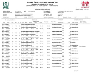SISTEMA ÚNICO DE AUTODETERMINACIÓN
CÉDULA DE DETERMINACIÓN DE CUOTAS
OBRERO-PATRONALES, APORTACIONES Y AMORTIZACIONES
Página: 22
Bimestre de Proceso: Febrero-2023 Fecha de Proceso: 17/mar./2023
Registro Patronal:
Nombre o Razón Social:
Z45-13180-10-0
ALPOM SA DE CV
RFC: ALP-180428-RU9 Area Geográfica:
Delegación IMSS:
A (Homologada a partir del 01/10/2015)
MICHOACAN 17
Actividad: SERVICIO DE OPERACIONES INDUSTRIALES Subdelegación IMSS: MORELIA 03
Domicilio: MONTAÑA MONARCA NORTE 1000 INT 8 Pob., Mun. / Alcaldía: MORELIA
Código Postal: 58350 Entidad: MICHOACAN Convenio de Reembolso: NO Aportación Patronal: 5.00 % V 3.6.3
No. de Seguridad Social N O M B R E RFC/CURP CLAVE DE UBICACIÓN
Clave Fecha Días SDI Lic. Inc. Aus. Retiro Patronal
Cesantía y Vejez
Obrera Suma
Aportación
Patronal
% o $ o FD
Amortización * Suma Créd. Vivienda
Tipo y Fecha de
Movto. de Crédito
39-00-82-4629-8 OTERO TORRES MARIO ANTONIO OETM820521HDFTRR07 172 NOCHIOLA S VF
ISM 01/01/2023 59 217.67 0 0 0 256.85 481.72 144.48 883.05 642.13 0.00 642.13
01-03-86-0084-5 PACHECO CARRILLO JORGE OMAR PACJ860818HDFCRR02 126 CEDIS SURTIDO
M/S 01/01/2023 34 217.68 0 0 0 148.02 277.62 83.26 508.90 370.06 0.00 370.06
Baja 03/02/2023 0.00
53-04-82-1971-0 PALOMINO MENDOZA BARVARA BETZABEET PAMB821204MMNLNR08 148 DIBAR QUIN AL
M/S 01/01/2023 59 217.97 0 0 0 257.20 482.39 144.68 884.27 643.01 0.00 643.01
08-13-99-9430-8 PANTOJA MORALES MONTSERRAT PAMM991016MMNNRN07 148 DIBAR QUIN AL
M/S 01/01/2023 59 217.68 0 0 0 256.86 481.75 144.49 883.10 642.16 0.00 642.16
03-22-98-6700-1 PAREDES CASTRO ALEJANDRO GIOVANNY PACA981229HNERSL05 239 KINN MEDICAL
ISM 01/01/2023 59 217.67 0 0 0 256.85 481.72 0.00 642.13
08-19-98-5608-2 PASCUAL LOBATO YARELI PALY981211MMCSBR03 191 PACK CUAUTIPA
Alta 09/02/2023 20 219.78 0 0 0 87.91 164.88 0.00 219.78
35-15-92-1649-4 PASTRANA HERNANDEZ ALDO PAHA920823HPLSRL09 NO DEFINIDO
M/S 01/01/2023 59 217.97 0 0 0 257.20 482.39 0.00 643.01
53-93-74-2331-6 PAZ TELLEZ ESMERALDA PATE741127MMNZLS07 126 CEDIS SURTIDO
M/S 01/01/2023 59 217.97 0 0 0 257.20 482.39 FD 30.0048 5,795.12 6,438.13 1605059448 ICV 24/08/2021
42-96-81-0277-4 PERALTA CABALLERO VALESSA LIZBETH PECV810225MDFRBN00 141 APP ALPOM S
M/S 01/01/2023 59 217.97 0 0 0 257.20 482.39 144.68 884.27 643.01 0.00 643.01
05-16-93-4575-7 PEREZ CERVANTES LEONARDO PECL930602HMNRRN09 148 DIBAR QUIN AL
M/S 01/01/2023 59 217.97 0 0 0 257.20 482.39 144.68 884.27 643.01 0.00 643.01
53-12-93-2731-7 PEREZ GARCIA LUIS FERNANDO PEGL930715HMNRRS09 148 DIBAR QUIN AL
M/S 01/01/2023 0 0 256.86 481.75 144.49 883.10 642.16 0.00 642.16
PARKER AND LE
92-93-74-8646-9 PIEDRAS AMARO ESTELA PIAE741024MMCDMS06 141 APP ALPOM S
M/S 01/01/2023 0 0 257.20 482.39 144.68 884.27 643.01 0.00 643.01
53-82-63-3186-9 PILLE FLORES GUILLERMO PIFG630625HMNLLL02 129 ABAST SURTIDO
M/S 01/01/2023 0 0 257.20 482.39 144.68 884.27 643.01 0.00 643.01
53-01-85-2704-3 PILLE HUERTA GUILLERMO PIHG850712HMNLRL04 126 CEDIS SURTIDO
M/S 01/01/2023 0 0 257.20 482.39 144.68 884.27 643.01 0.00 643.01
144.48 883.05 642.13
49.45 302.24 219.78
144.68 884.27 643.01
144.68 884.27 643.01
M/S 01/01/2023 55 217.97 0 0 0 239.77 449.68 134.87 824.32 599.42 0.00 599.42
Baja 24/02/2023 0.00
02-17-99-0127-3 PESQUERA ZAMORA JESUA PEZJ990822HDFSMS07 099
59 217.68 0
59 217.97 0
59 217.97 0
59 217.97 0
 