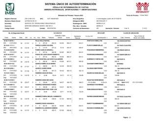 SISTEMA ÚNICO DE AUTODETERMINACIÓN
CÉDULA DE DETERMINACIÓN DE CUOTAS
OBRERO-PATRONALES, APORTACIONES Y AMORTIZACIONES
Página: 23
Bimestre de Proceso: Febrero-2023 Fecha de Proceso: 17/mar./2023
Registro Patronal:
Nombre o Razón Social:
Z45-13180-10-0
ALPOM SA DE CV
RFC: ALP-180428-RU9 Area Geográfica:
Delegación IMSS:
A (Homologada a partir del 01/10/2015)
MICHOACAN 17
Actividad: SERVICIO DE OPERACIONES INDUSTRIALES Subdelegación IMSS: MORELIA 03
Domicilio: MONTAÑA MONARCA NORTE 1000 INT 8 Pob., Mun. / Alcaldía: MORELIA
Código Postal: 58350 Entidad: MICHOACAN Convenio de Reembolso: NO Aportación Patronal: 5.00 % V 3.6.3
No. de Seguridad Social N O M B R E RFC/CURP CLAVE DE UBICACIÓN
Clave Fecha Días SDI Lic. Inc. Aus. Retiro Patronal
Cesantía y Vejez
Obrera Suma
Aportación
Patronal
% o $ o FD
Amortización * Suma Créd. Vivienda
Tipo y Fecha de
Movto. de Crédito
53-93-73-0076-1 PILLE HUILA RAFAEL PIHR730101HMNLLF05 126 CEDIS SURTIDO
M/S 01/01/2023 0 0 257.20 482.39 144.68 884.27 643.01 0.00 643.01
02-16-01-1711-1 PINEDA JUAREZ VALERIA PIJV010129MMCNRLA5 191 PACK CUAUTIPA
Alta 30/01/2023 0 0 131.87 247.32 74.18 453.37 329.67 0.00 329.67
74-16-95-8329-6 POMPA GARCIA GRISZELL POGG950201MMNMRR05 148 DIBAR QUIN AL
M/S 01/01/2023 0 0 257.20 482.39 144.68 884.27 643.01 0.00 643.01
53-07-83-2816-7 PONCE DE LEON OZUNA ROBERTO POOR830622HMNNZB02 147 DIBAR SEM ALP
M/S 01/01/2023 0 0 257.20 482.39 144.68 884.27 643.01 0.00 643.01
26-17-98-6583-2 QUINTANAR MILLAN DAVID ALEJANDRO QUMD981211HMCNLV00 028 PACK S
M/S 01/01/2023 0 0 259.34 486.39 145.88 891.61 648.35 0.00 648.35
28-91-65-0112-6
I
QUIROZ GOMEZ OLGA MARIA QUGO650726MMCRML03 INTERNO
CASKA ALPOM
M
PACK S
PACK S
M 1504111777
PACK S
M
PACK S
PACK CUAUTIPA
ICV 01/01/2022
M/S 01/01/2023 53 219.78 0 0 0 232.97 436.93 131.04 800.94 582.42 0.00 582.42
Baja 22/02/2023 0.00
02-22-77-1013-0 RAMIREZ RADIA VERONICA RARV771024MMNMDR07 147 DIBAR SEM ALP
M/S 01/01/2023 59 217.97 0 0 0 257.20 482.39 144.68 884.27 643.01 0.00 643.01
53-07-82-1515-8 RAMIREZ VILLASEÑOR HOMERO RAVH821215HMNMLM04 126 CEDIS SURTIDO
M/S 01/01/2023 44 217.97 0 0 0 191.81 359.75 107.90 659.46 479.53 0.00 479.53
Baja 13/02/2023 0.00
SM 01/01/2023 0 0 256.85 481.72 144.48 883.05 642.13 0.00 642.13
94-10-92-6355-1 QUIROZ JUAREZ IRENE QUJI920819MDFRRR09 188
/S 01/01/2023 0 0 256.86 481.75 144.49 883.10 642.16 0.00 642.16
19-18-01-7528-3 RAMIREZ AGUILAR RAUL RAAR010218HMCMGLA0 028
M/S 01/01/2023 10 219.78 0 0 0 43.96 82.44 24.73 151.13 109.89 0.00 109.89
Baja 10/01/2023 0.00
92-90-73-0180-5 RAMIREZ ANSELMO ADAN RAAA730319HMCMND02 028
M/S 01/01/2023 12 220.07 0 0 0 52.82 99.06 29.71 181.59 132.04 0.00 132.04
Baja 12/01/2023 0.00
92-10-91-6826-7 RAMIREZ POMPA MIGUEL HUMBERTO RAPM910208HMCMMG09 191
59 217.97 0
30 219.78 0
59 217.97 0
59 217.97 0
59 219.78 0
59 217.67 0
59 217.68 0
/S 01/01/2023 59 220.07 0 0 0 259.68 487.03 146.07 892.78 649.21 FD 32.2848 6,234.34 6,883.55
92-13-94-6607-9 RAMIREZ HERNANDEZ RUBEN RAHR940317HDFMRB08 028
/S 01/01/2023 59 220.07 0 0 0 259.68 487.03 146.07 892.78 649.21 0.00 649.21
14-09-90-2589-3 RAMIREZ MARTINEZ JOSE LUIS RAML900923HDFMRS01 028
 