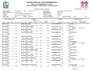 SISTEMA ÚNICO DE AUTODETERMINACIÓN
CÉDULA DE DETERMINACIÓN DE CUOTAS
OBRERO-PATRONALES, APORTACIONES Y AMORTIZACIONES
Página: 28
Bimestre de Proceso: Febrero-2023 Fecha de Proceso: 17/mar./2023
Registro Patronal:
Nombre o Razón Social:
Z45-13180-10-0
ALPOM SA DE CV
RFC: ALP-180428-RU9 Area Geográfica:
Delegación IMSS:
A (Homologada a partir del 01/10/2015)
MICHOACAN 17
Actividad: SERVICIO DE OPERACIONES INDUSTRIALES Subdelegación IMSS: MORELIA 03
Domicilio: MONTAÑA MONARCA NORTE 1000 INT 8 Pob., Mun. / Alcaldía: MORELIA
Código Postal: 58350 Entidad: MICHOACAN Convenio de Reembolso: NO Aportación Patronal: 5.00 % V 3.6.3
No. de Seguridad Social N O M B R E RFC/CURP CLAVE DE UBICACIÓN
Clave Fecha Días SDI Lic. Inc. Aus. Retiro Patronal
Cesantía y Vejez
Obrera Suma
Aportación
Patronal
% o $ o FD
Amortización * Suma Créd. Vivienda
Tipo y Fecha de
Movto. de Crédito
37-07-91-0572-4
M
M
M
SEGUNDO CRUZ PEDRO SECP911027HDFGRD06 027 PACK Q
PACK S
1520214675
PACK S
DIBAR QUIN AL
ICV 05/08/2022
M/S 01/01/2023 59 219.78 0 0 0 259.34 486.39 0.00 648.35
PACK S
62-14-95-7982-3 TORRES ALCANTARA RAFAEL TOAR951016HDFRLF02 028 PACK S
Alta 30/01/2023 30 219.78 0 0 0 131.87 247.32 0.00 329.67
53-88-70-3654-8 TORRES LINARES JOSEFINA TOLJ700407MMNRNS02 148 DIBAR QUIN AL
M/S 01/01/2023 59 217.97 0 0 0 257.20 482.39 FD 15.4736 2,995.83 3,638.84 1604051287 ICV 16/09/2021
07-97-80-0960-8 TORRES MARTINEZ ISAAC TOMI801012HDFRRS05 028 PACK S
M/S 01/01/2023 59 219.78 0 0 0 259.34 486.39 0.00 648.35
92-09-92-1143-2 TREJO MARQUEZ CESAR IVAN TEMC920719HMCRRS09 141 APP ALPOM S
M/S 01/01/2023 59 217.97 0 0 0 257.20 482.39 0.00 643.01
53-00-83-4123-1 TRUJILLO RAMIREZ MARIA DEL ROSARIO TURR830531MMNRMS07 148 DIBAR QUIN AL
M/S 01/01/2023 59 217.97 0 0 0 257.20 643.01
65-85-62-5003-3 URBINA SOTO JULIETA 141 APP ALPOM S
M/S 01/01/2023 59 217.68 0 0 0 256.86 642.16
03-18-86-4236-1 VALLADARES TRINADO ISAIAS VATI861021HMCLRS07 188 CASKA ALPOM
M/S 01/01/2023 59 217.68 0 0 0 256.86 481.75 144.49 883.10 642.16 0.00 642.16
90-06-88-4714-5 VAZQUEZ ALCANTARA OSCAR CAIN VAAO880310HDFZLS02 028 PACK S
ISM 01/01/2023 59 217.67 0 0 0 256.85 481.72 144.48 883.05 642.13 $ 3,291.52 6,598.04 7,240.17 1522294081 ICV 17/09/2022
42-12-81-0046-0 VAZQUEZ JIMENEZ RICHARD VAJR810207HDFZMC09 198
20-92-75-4413-8 VAZQUEZ MIRANDA LUIS ALEJANDRO VAML750102HDFZRS09 188 CASKA ALPOM
Alta 20/02/2023 9 217.68 0 0 0 39.18 73.49 22.04 134.71 97.96 $ 2,720.60 845.01 942.97 1321033869 ICV 20/02/2023
ISM 01/01/2023 9 217.67 0 0 0 39.18 73.48 22.04 134.70 97.95 0.00 97.95
Baja 09/01/2023 0.00
02-19-00-7829-1 TEPOS VILLANUEVA PEDRO TEVP000714HMCPLDA2 028
145.88 891.61 648.35
74.18 453.37 329.67
144.68 884.27 643.01
145.88 891.61 648.35
144.68 884.27 643.01
482.39 144.68 884.27 643.01 0.00
UISJ620603MVZRTL05
481.75 144.49 883.10 642.16 0.00
Alta 19/01/2023 41 217.68 0 0 0 178.50 334.77 100.40 613.67 446.24 0.00 446.24
Baja 28/02/2023 0.00
/S 01/01/2023 0 0 260.02 487.68 146.26 893.96 650.06 0.00 650.06
92-93-76-1753-5 SILVA AYALA JORGE ALBERTO SIAJ760119HDFLYR03 028
/S 01/01/2023 0 0 259.34 486.39 145.88 891.61 648.35 $ 4,925.41 9,865.82 10,514.17
19-16-98-0578-5 SOLIS MELENDEZ ULISES SOMU980308HMCLLL07 028
/S 01/01/2023 0 0 259.34 486.39 145.88 891.61 648.35 0.00 648.35
53-13-94-4812-9 TELLEZ PEREZ ZAIDA IRAZU TEPZ941023MMNLRD05 148
59 220.36 0
59 219.78 0
59 219.78 0
 